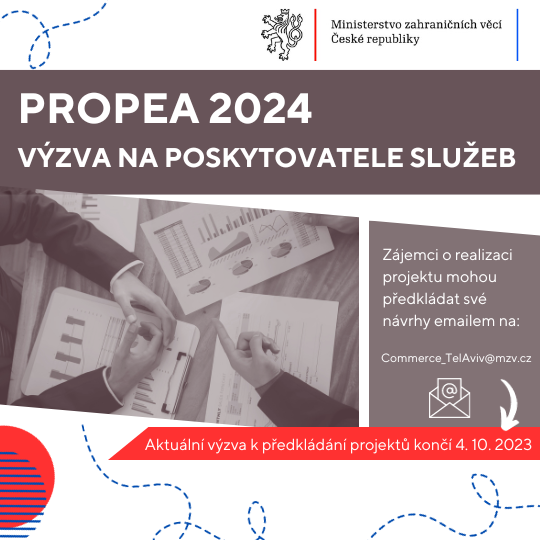 PROPEA 2024