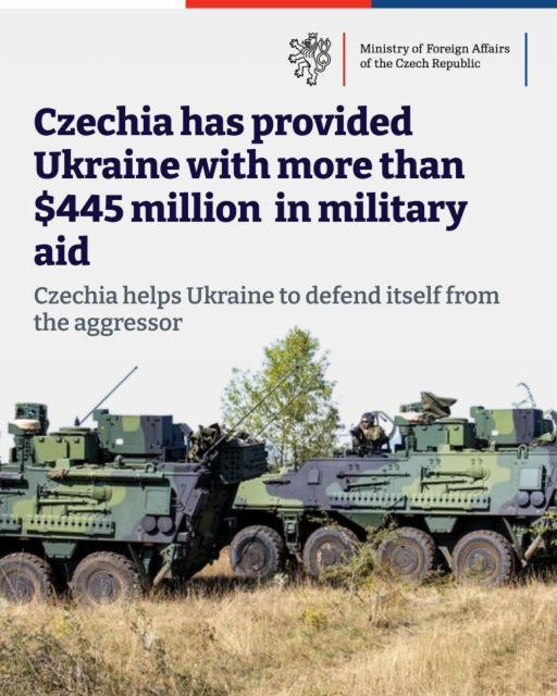 Czechia Stands With Ukraine