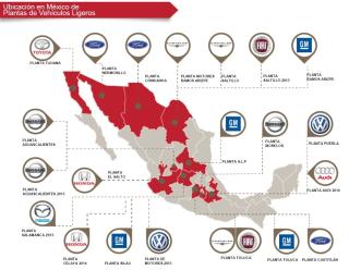 Umístění jednotlivých automobilek v Mexiku