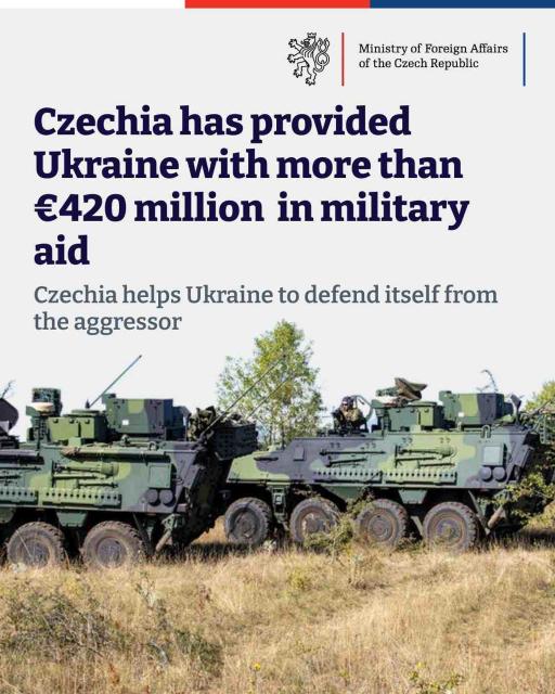 Czechia has provided Ukraine with more than €420 million in military aid